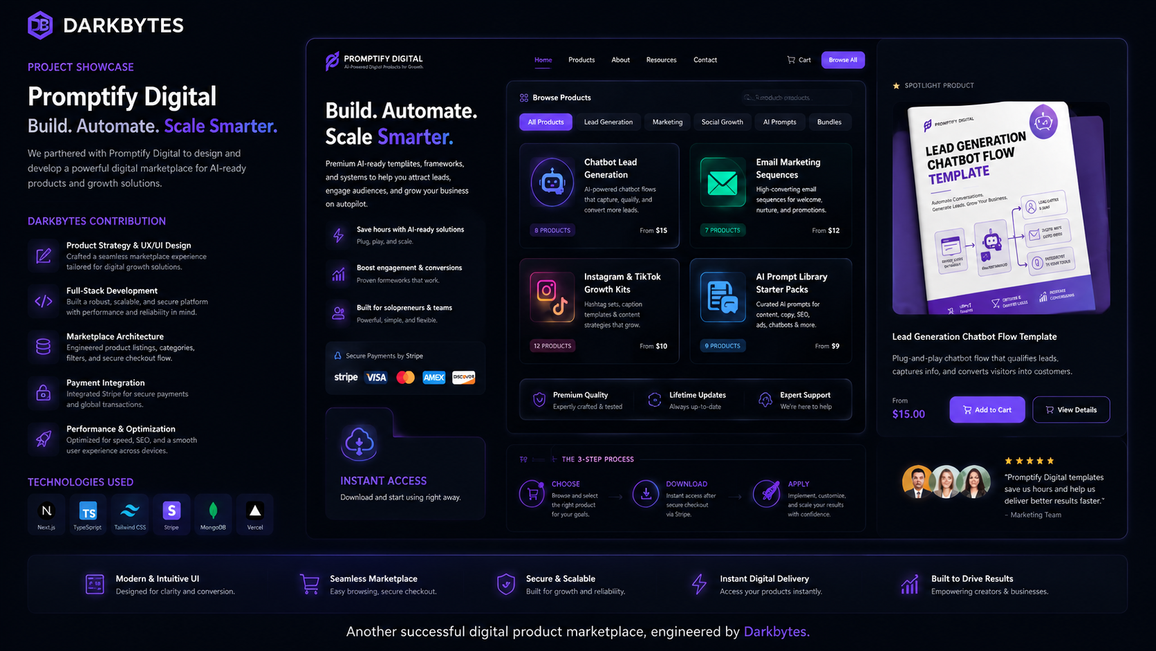 Promptify Digital — AI-Powered Digital Products & Automation Templates