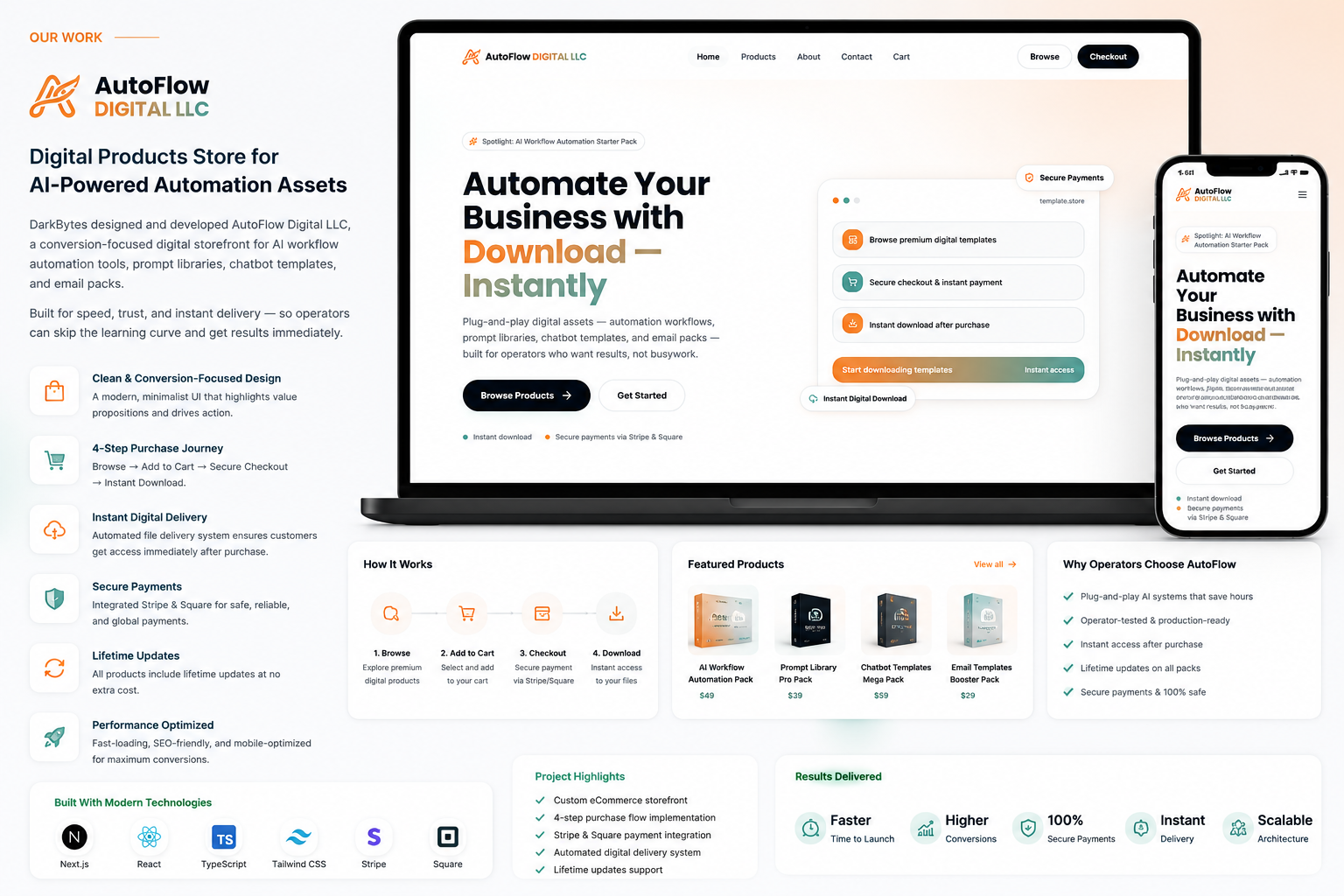 AutoFlow Digital LLC — AI Business Assets & Automation Workflows, Instantly