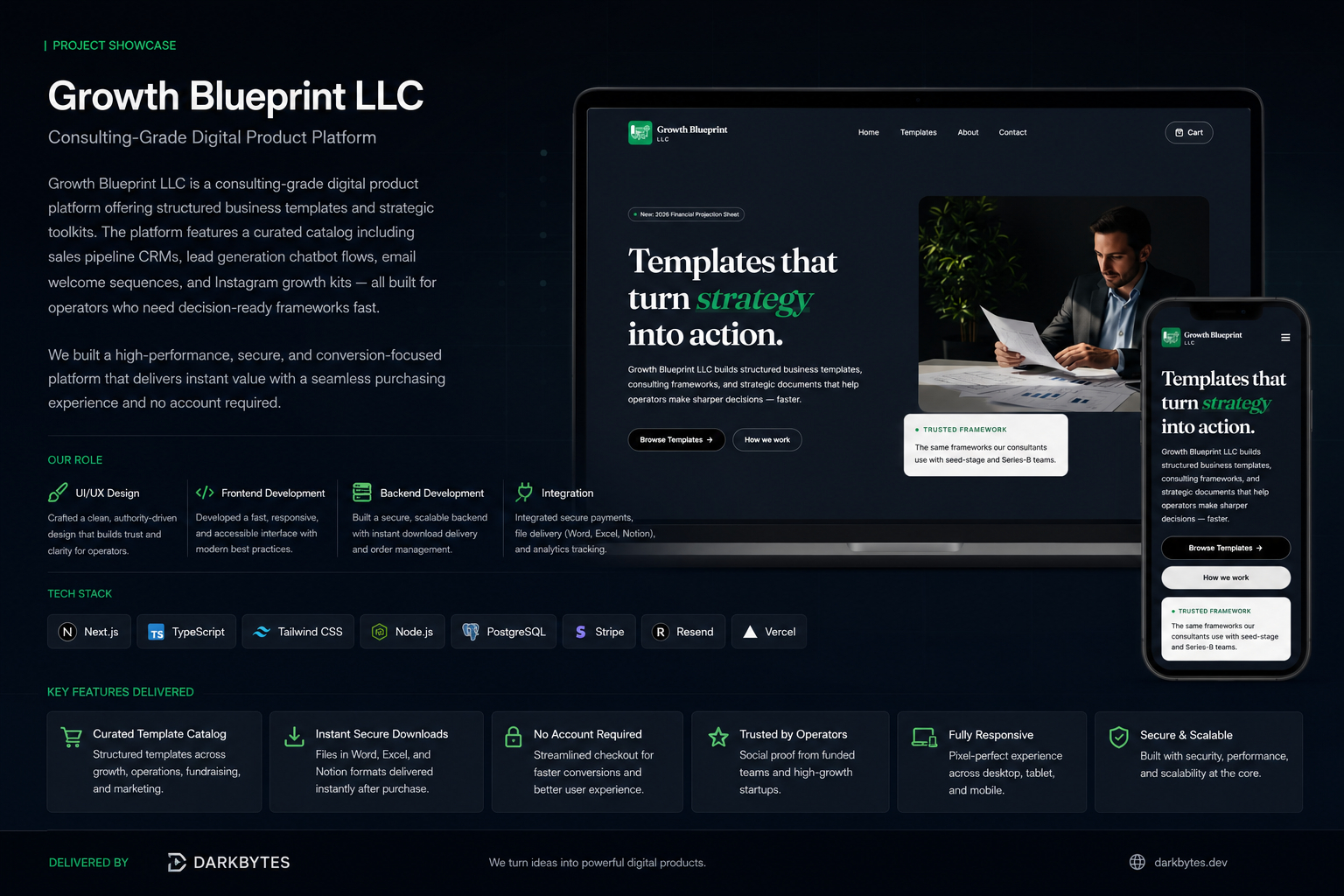 Growth Blueprint LLC