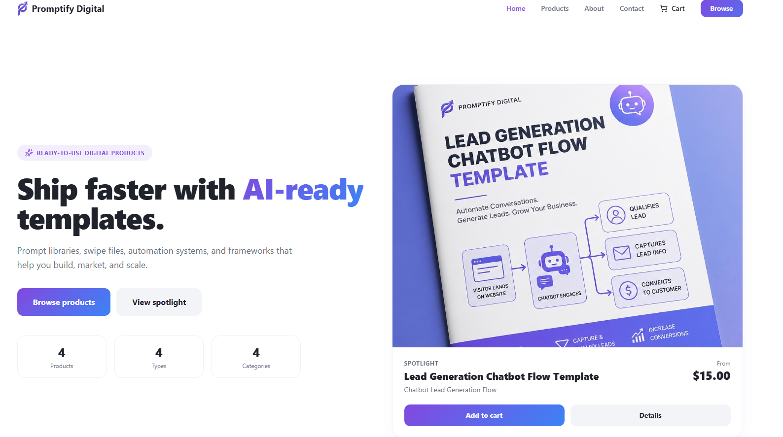 Promptify Digital — AI-Powered Digital Products & Automation Templates