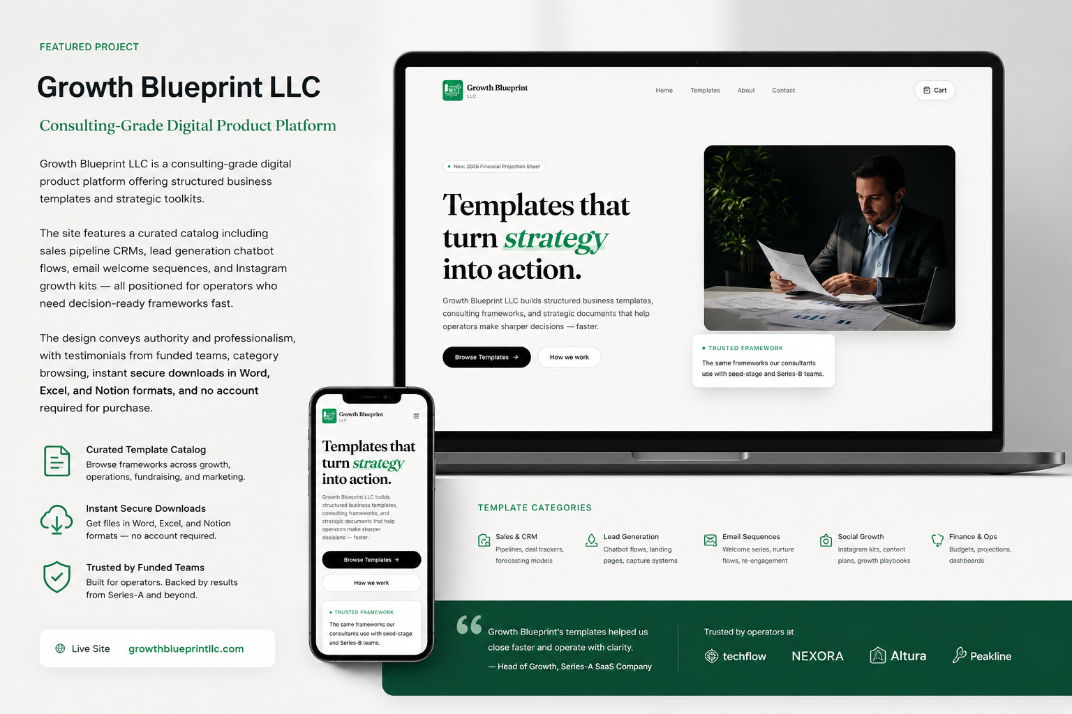 Growth Blueprint LLC