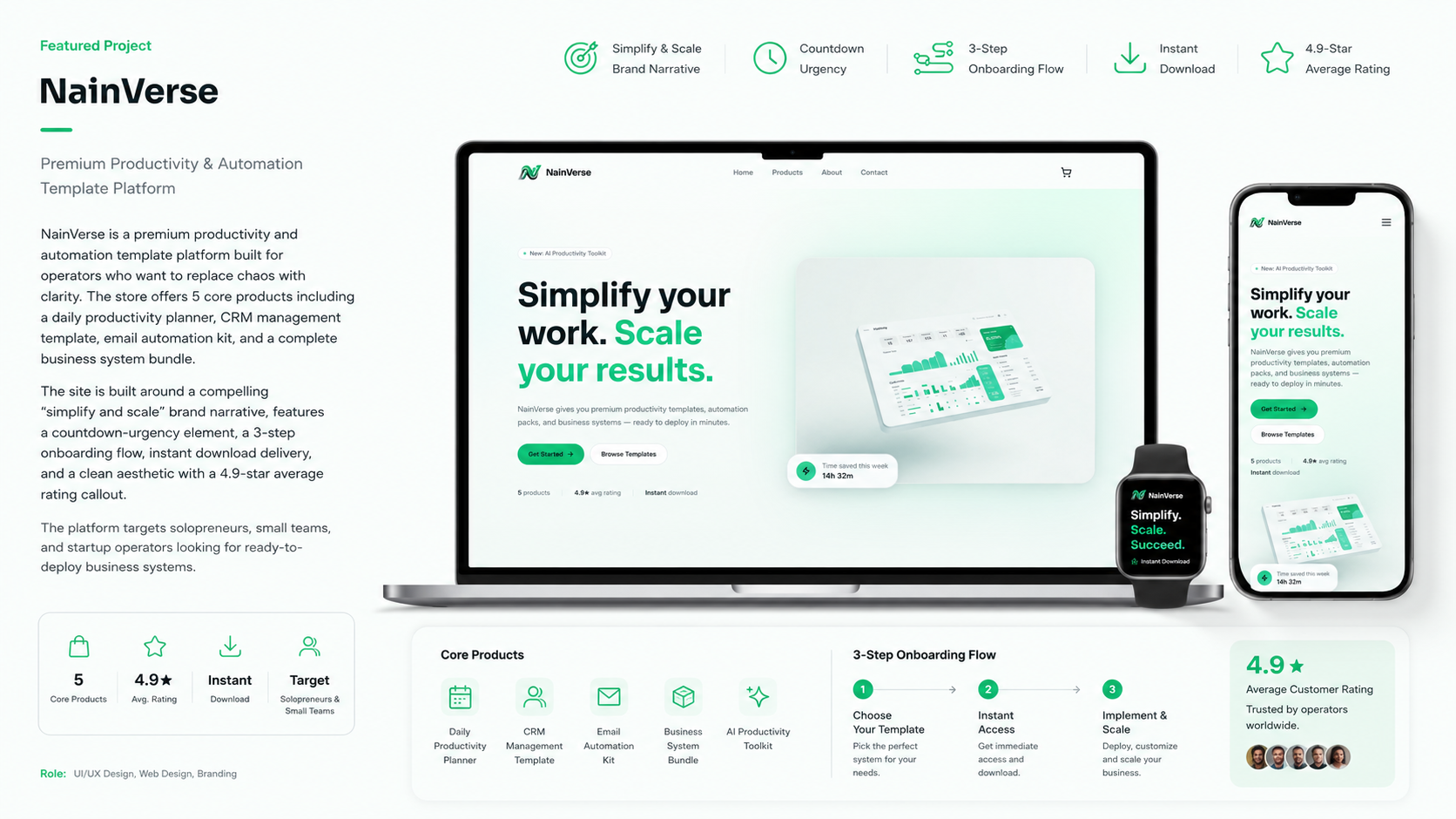 NainVerse — Productivity Templates & Business Automation Systems